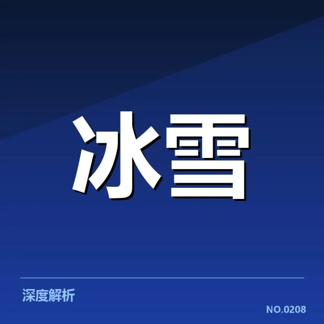 已确认的雪上赛事赛道关键特性